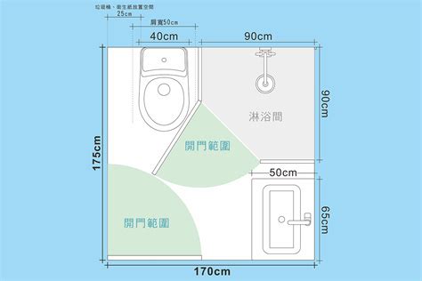 浴室小窗戶尺寸|窗戶尺寸指南：營造舒適明亮的家居空間 